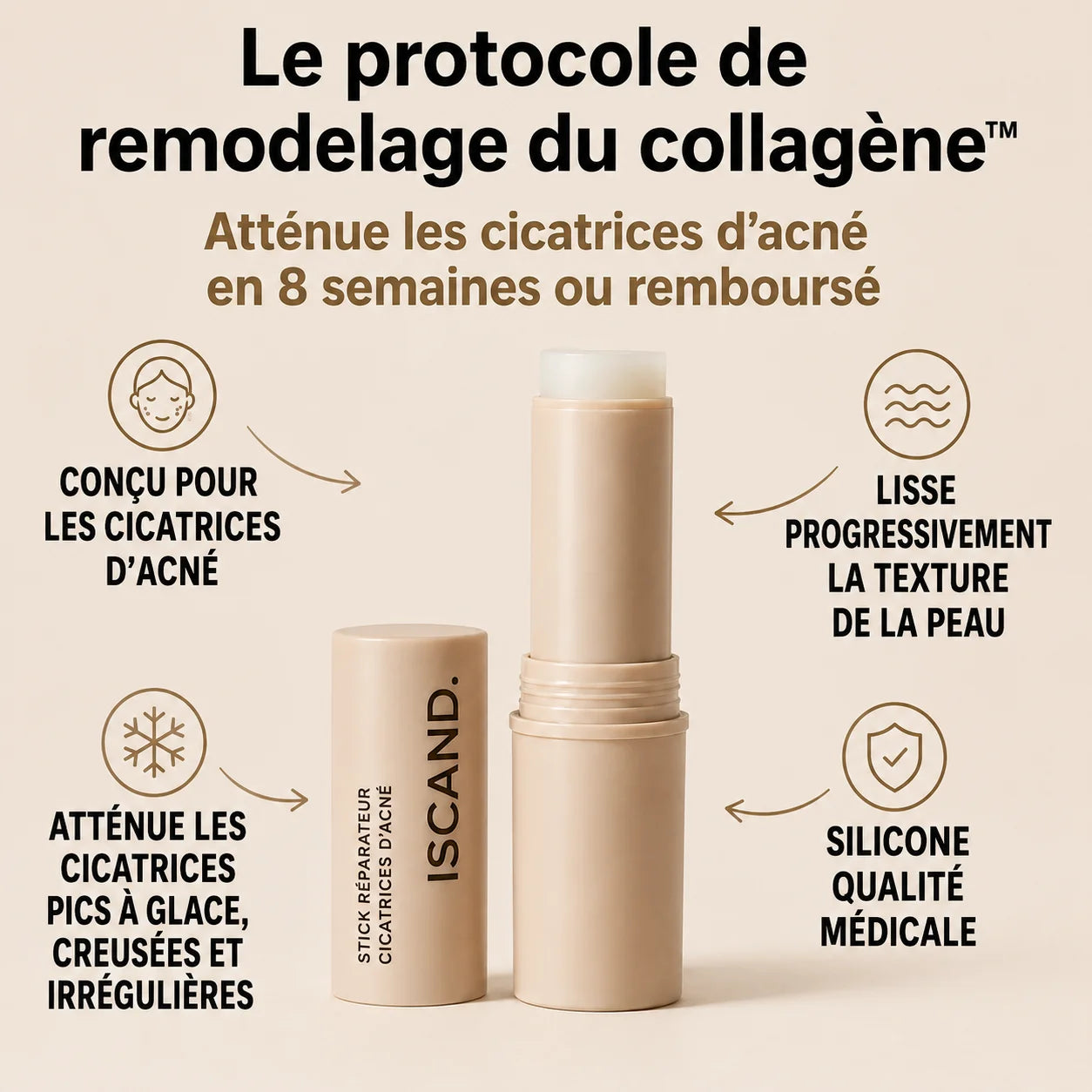 ISCAND™ — Soin clinique pour cicatrices d’acné: