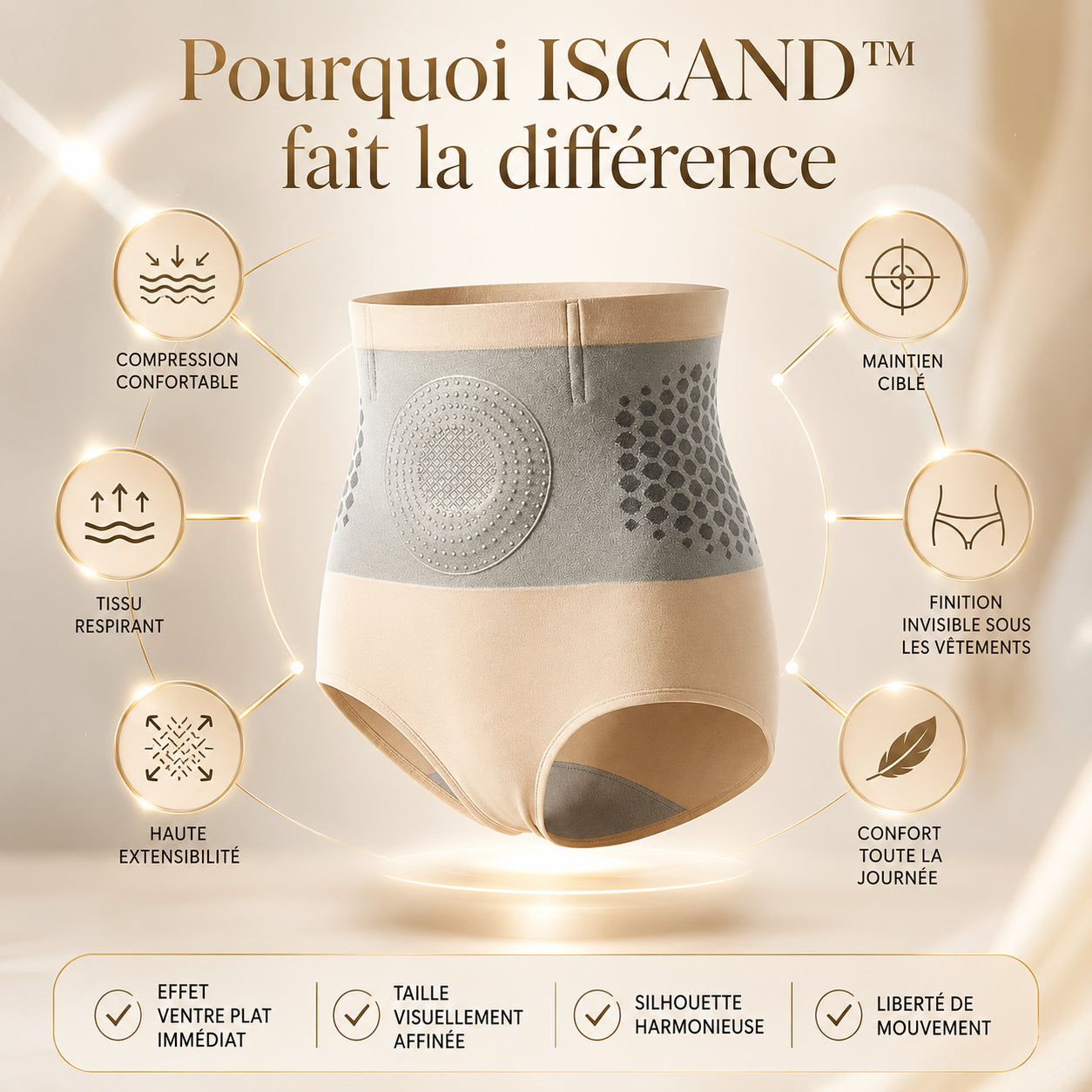 ISCAND™ Short Sculptant Signature