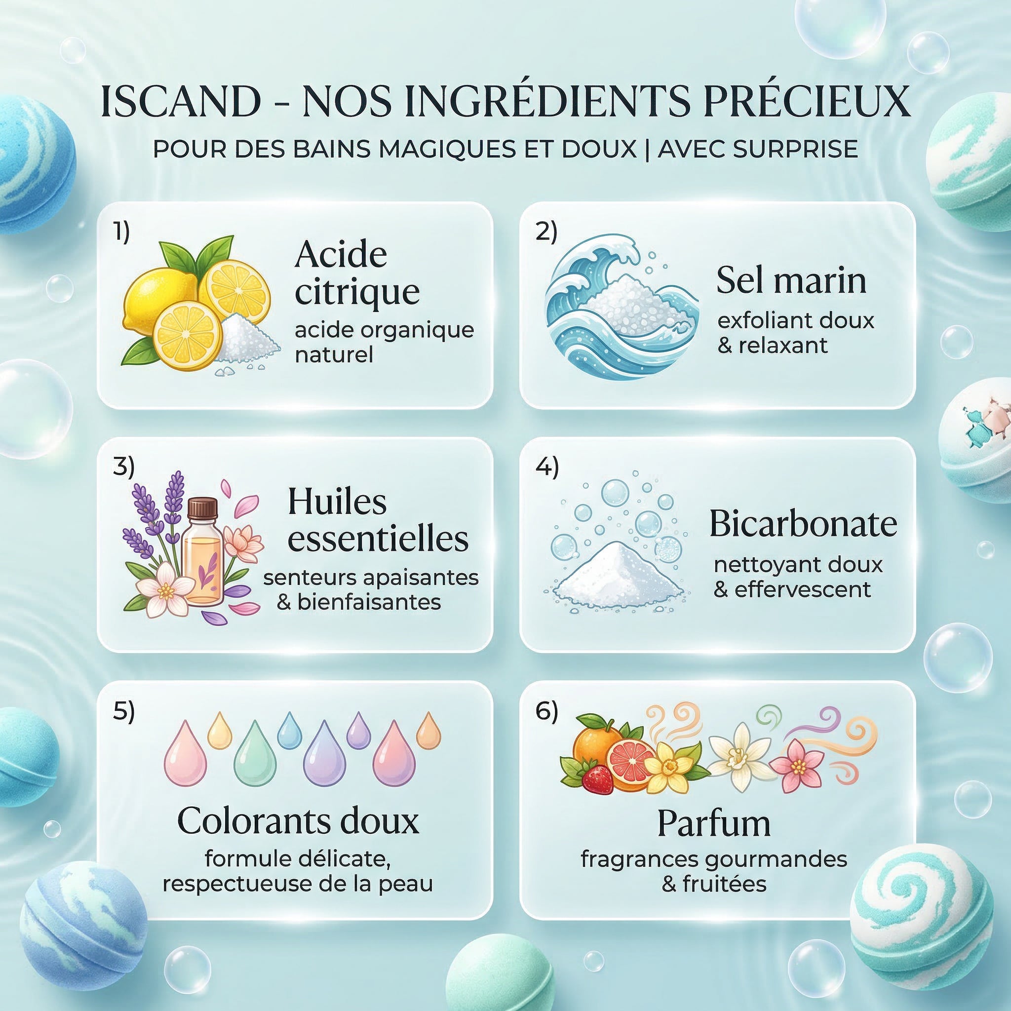 12 Boule de Bain Magique Surprise ISCAND 🎁