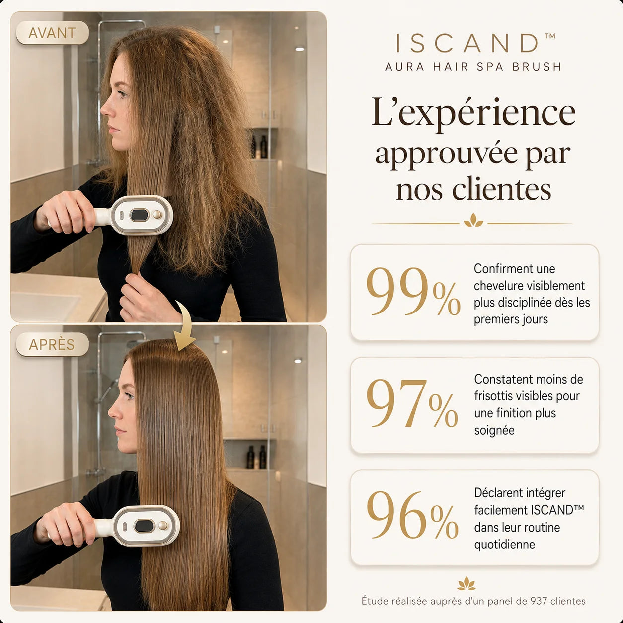 ISCAND Aura™ Brosse Intelligente de Soin Capillaire