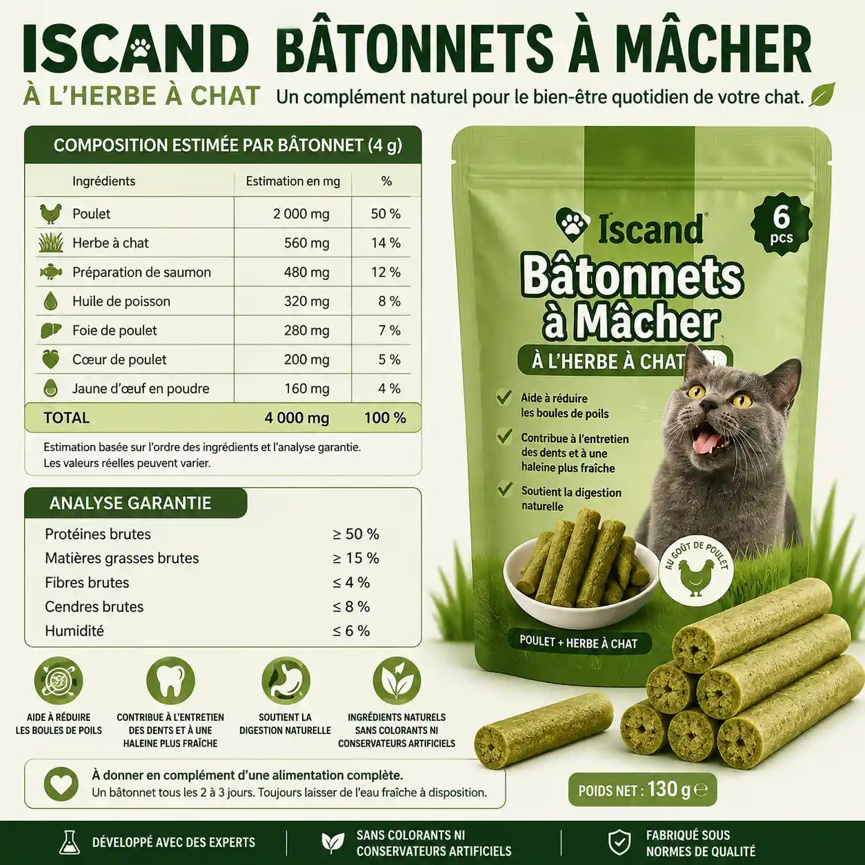 Bâtonnets à Mâcher à l'Herbe à Chat